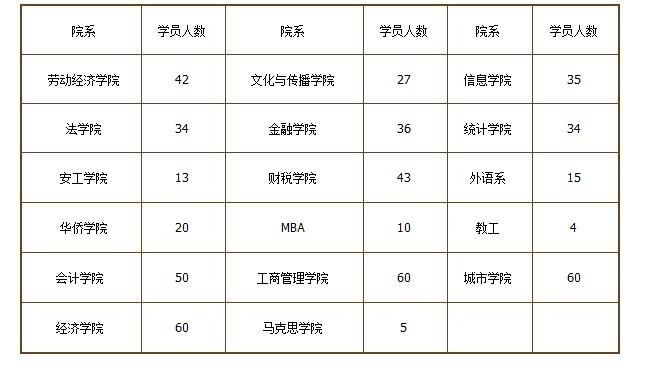 赢家娱乐城
