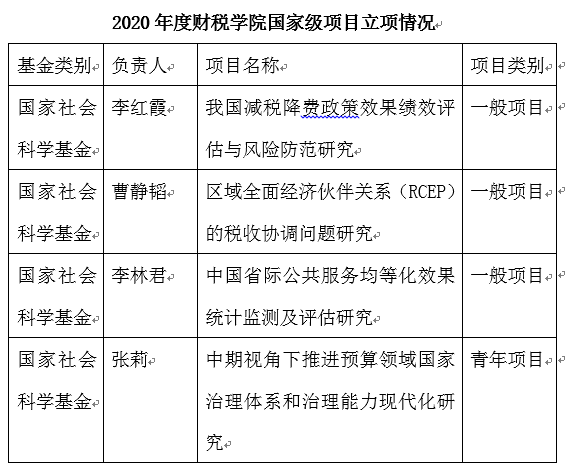 赢家娱乐城